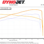 Infiniti G37 Power Package (VHR) - Image 6